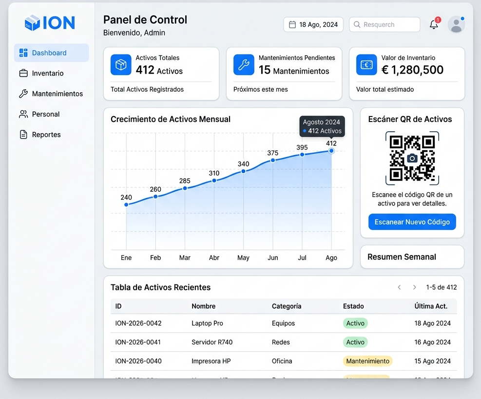 ION SaaS Dashboard Preview